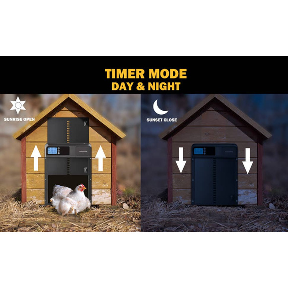 New MAYNOS Automatic Smart Metal Chicken/Animal Door - Picture 10 of 10